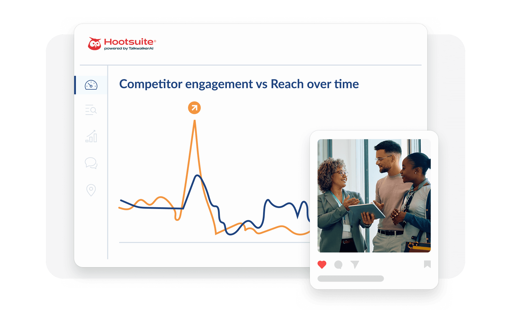 Hootsuite analytics dashboard showing competitor engagement vs reach graph with social media post preview overlay